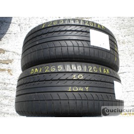 Cauciucuri 265/40/20 Good Year pentru vara 2 bucati
